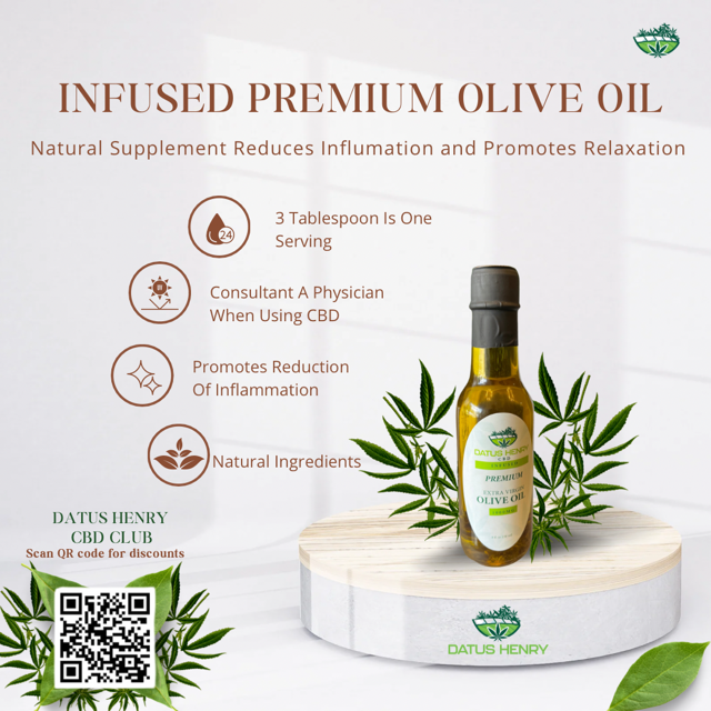 1,000mg Olive Oils <br> 12 units in single case
